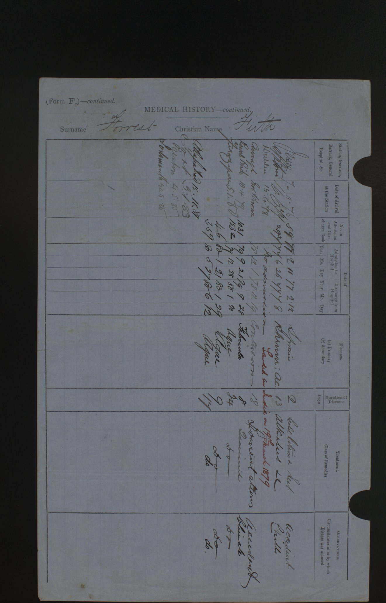 Citation image